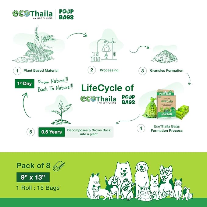 EcoThaila - Poop Bags for Dogs & Cats