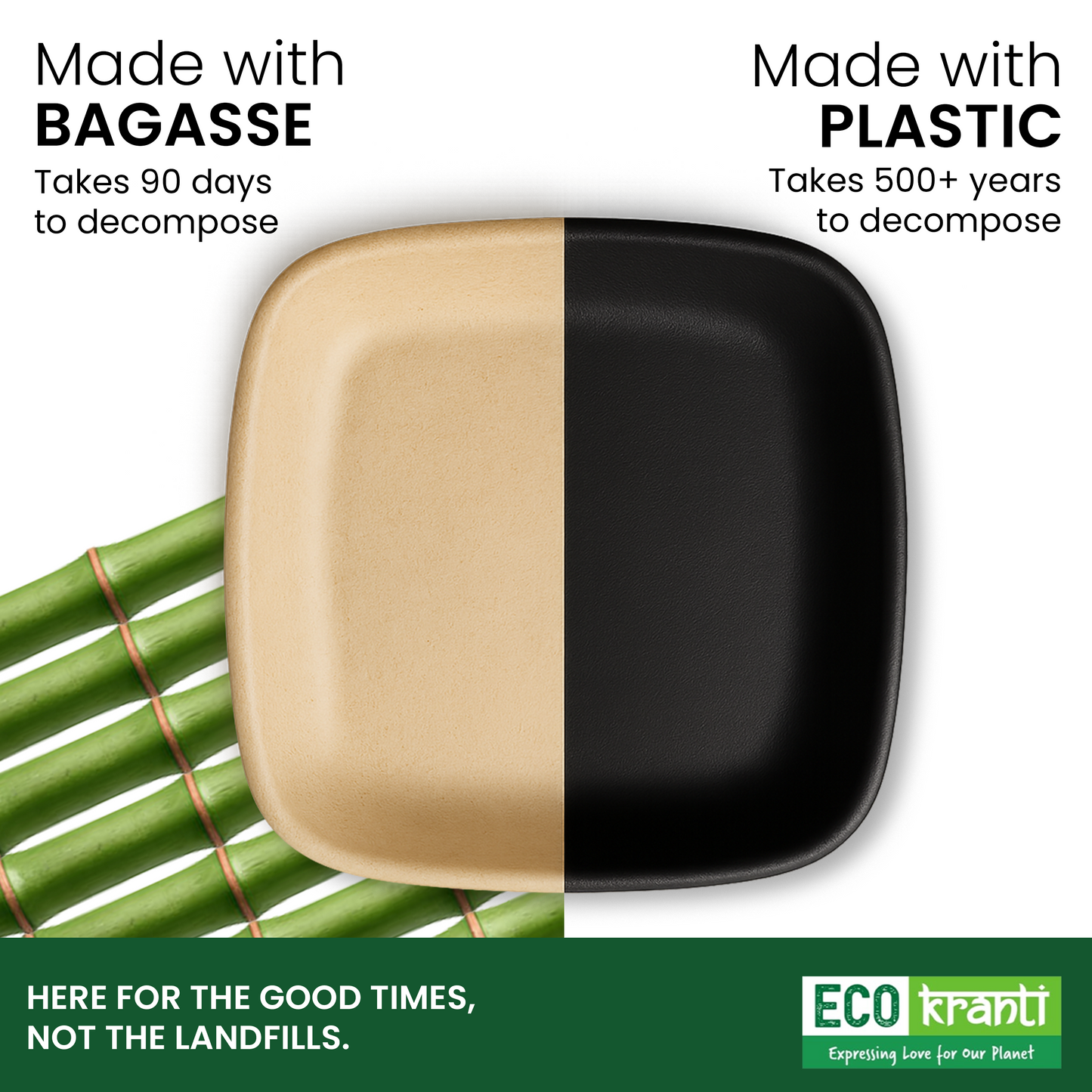 Eco Kranti – 6 Inch Bagasse Disposable Square Plates | Pack of 50