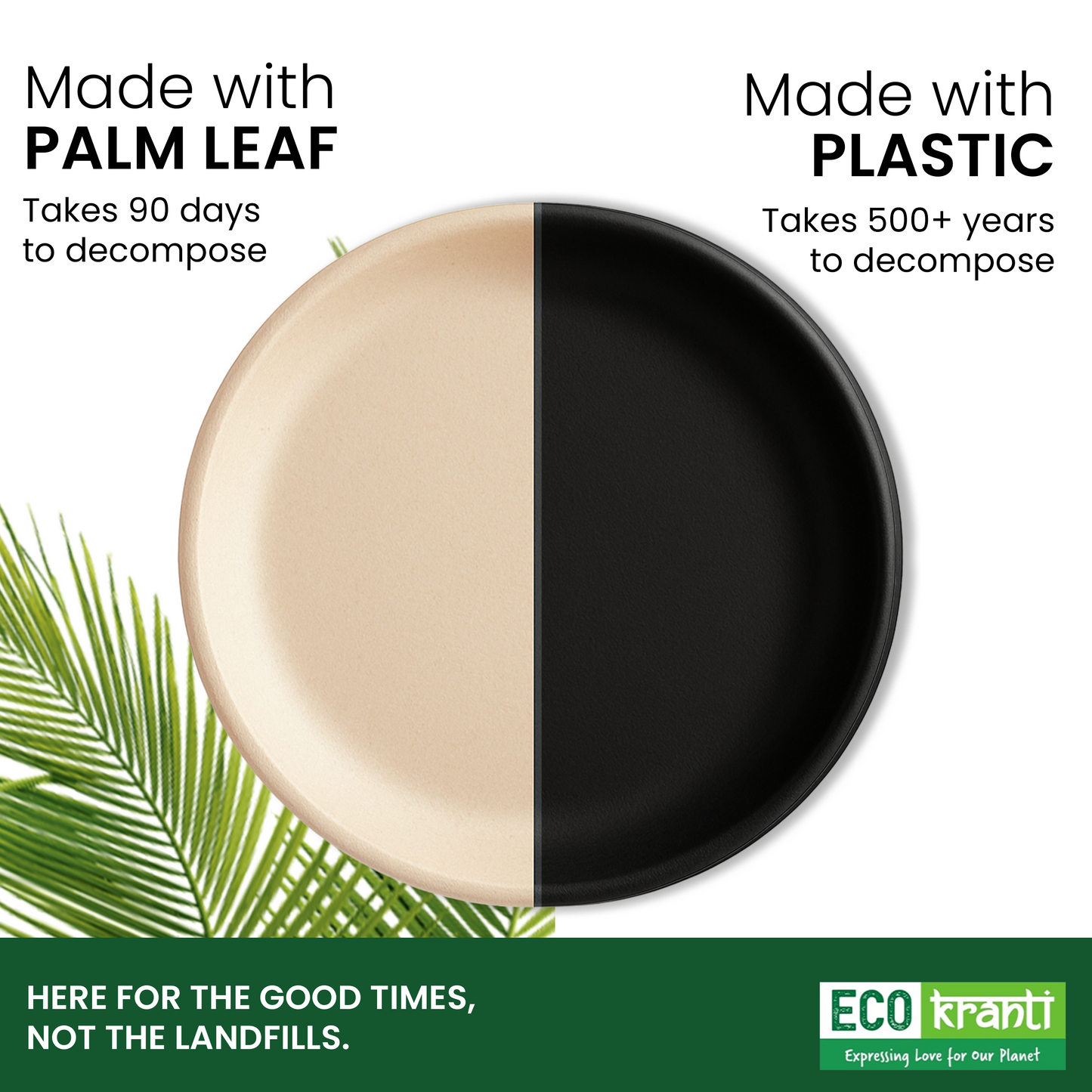 ECO kranti – 12 Inch Palm Leaf Disposable Plates | Pack of 25