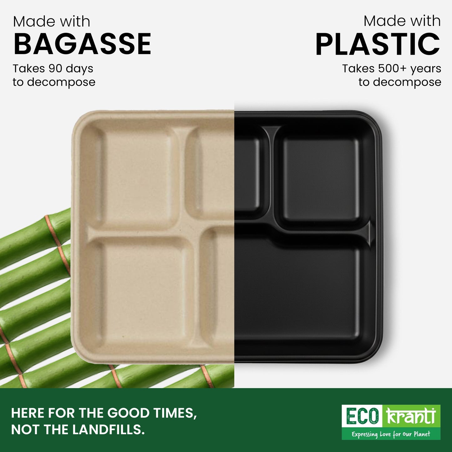 ECO kranti – 5 Compartment Bagassse Meal Tray | Pack of 25