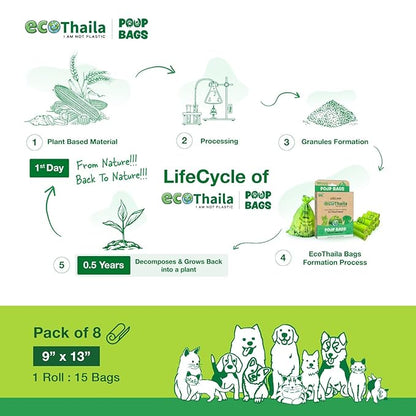 EcoThaila - Poop Bags for Dogs & Cats