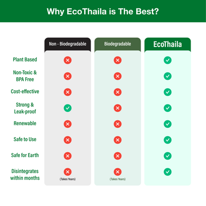 Eco Thaila - Large